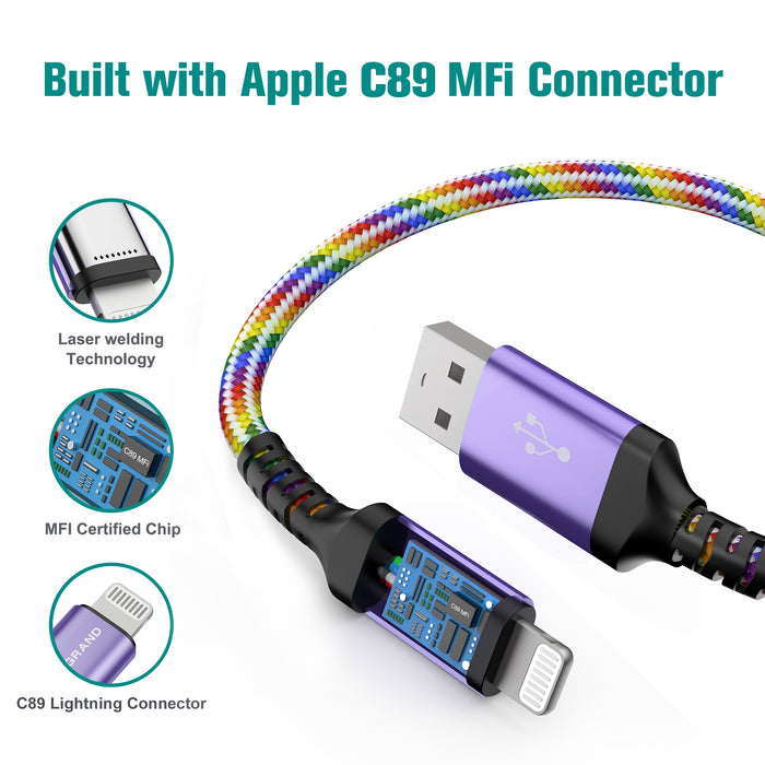 [KMLMZ109] KOSMOS Cable USB A to Lightning, C89 connector with metal shell & metal jacket